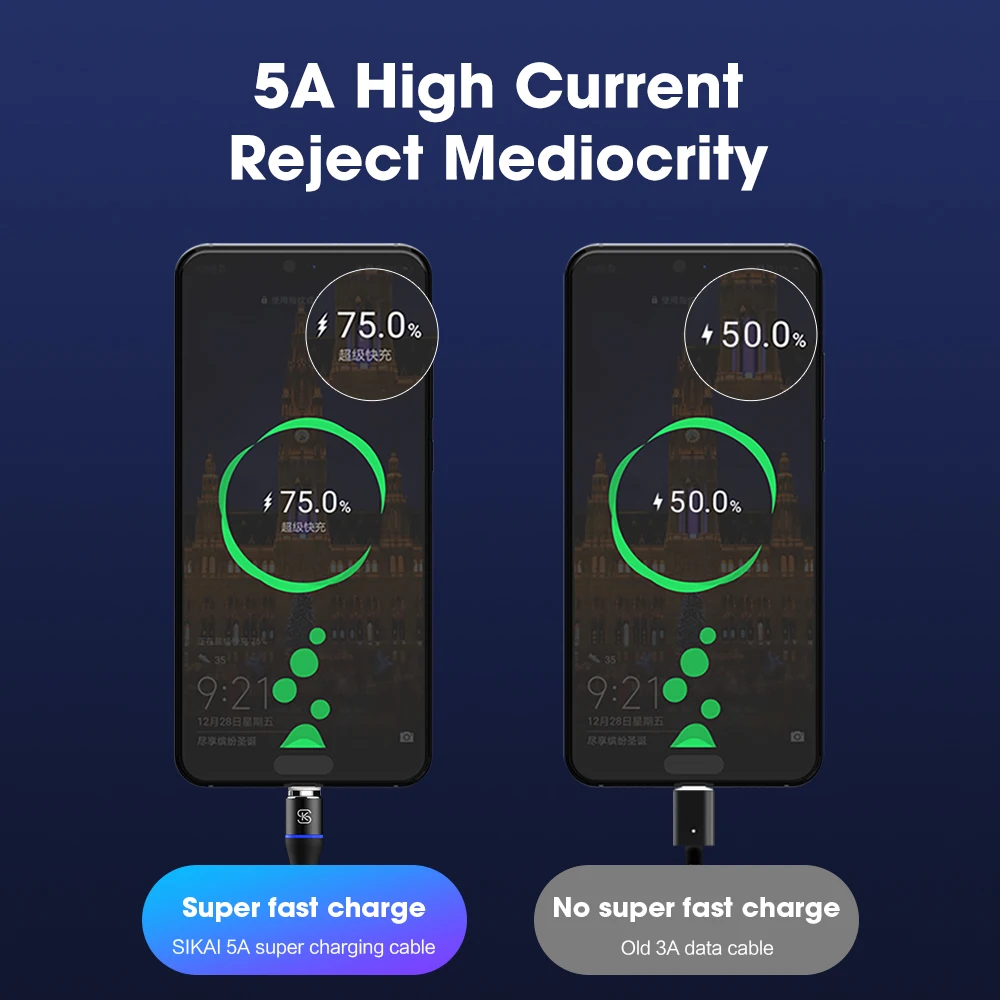 Магнитный кабель SIKAI 1 5 м 2 USB C Micro Type быстрая зарядка магнитное зарядное