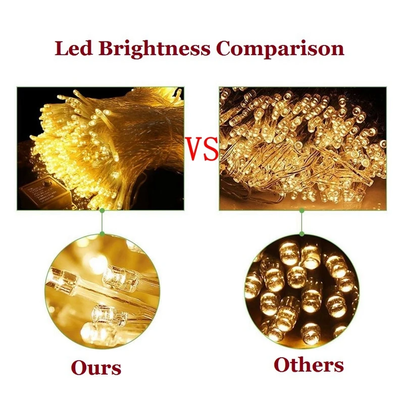 Рождественская светодиодная гирлянда сказочные огни AC110V 220V 10M 30M 50M 100M 8 режимов