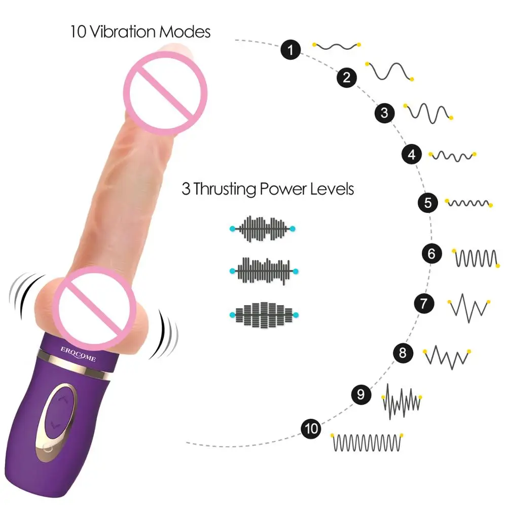 Мощный нагревающийся большой фаллоимитатор Вибраторы для девочек волшебная