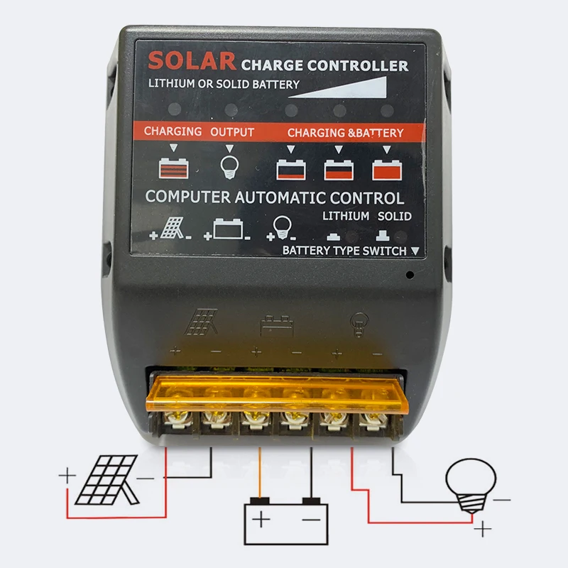 20A за максимальной точкой мощности Солнечный Контроллер заряда 12V 24V Панель