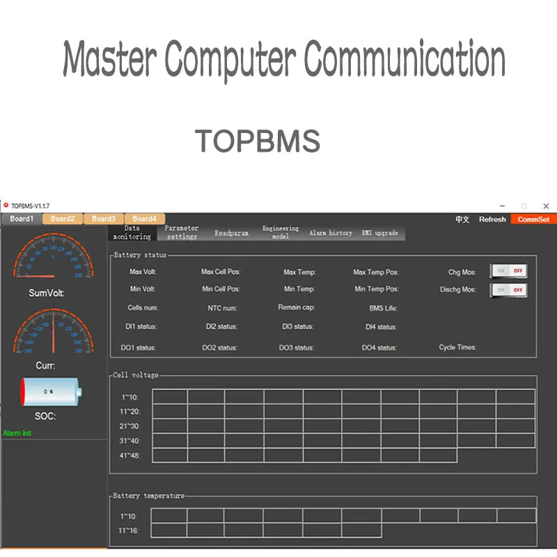 

3S-32S BMS 100A 120A 150A Bluetooth RS485 CANBus UART Touchable display for Li-ion batteries connected in 3-32series for E-bike