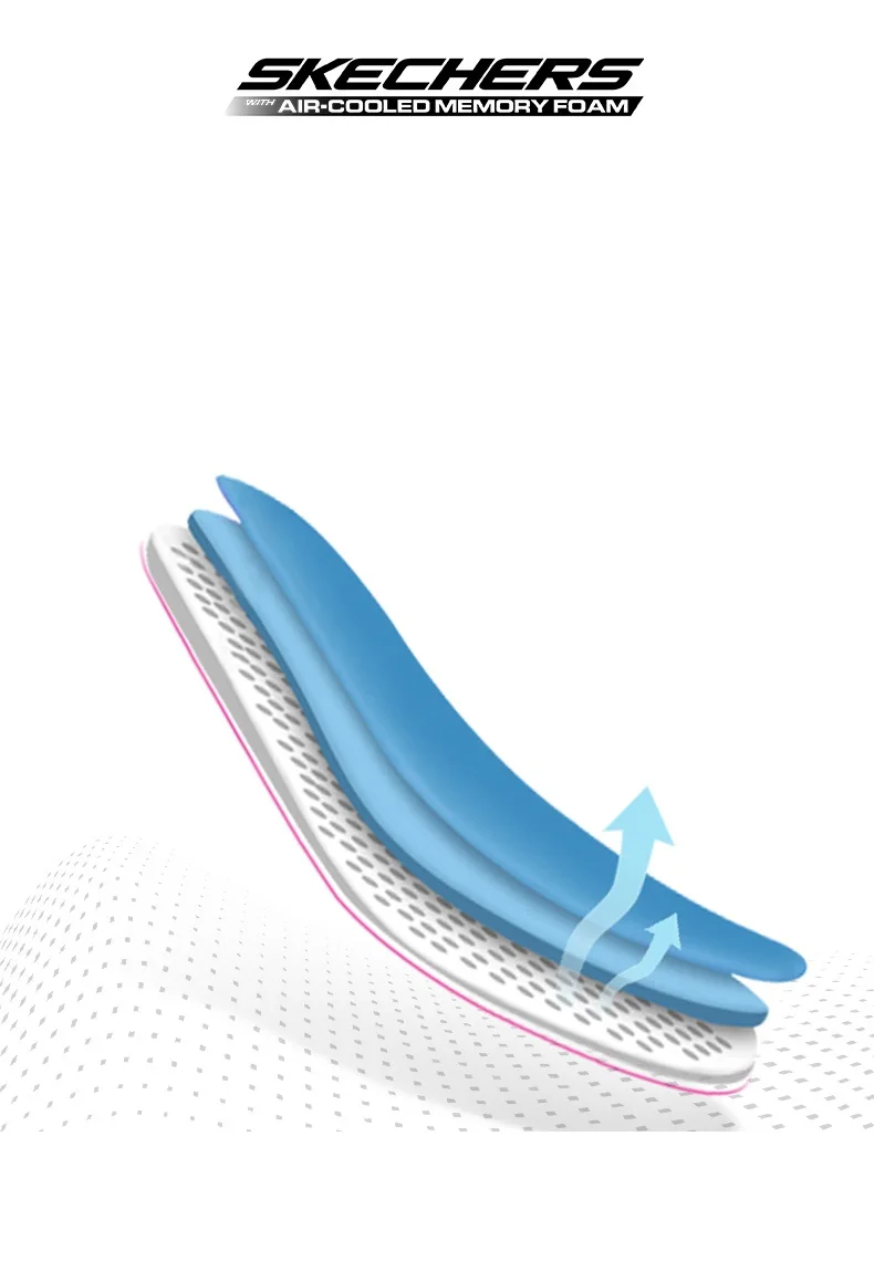 Skechers/кожаные женские массивные кроссовки на платформе; повседневная обувь на массивном каблуке; Женская Удобная обувь для папы на больной подошве; женская обувь