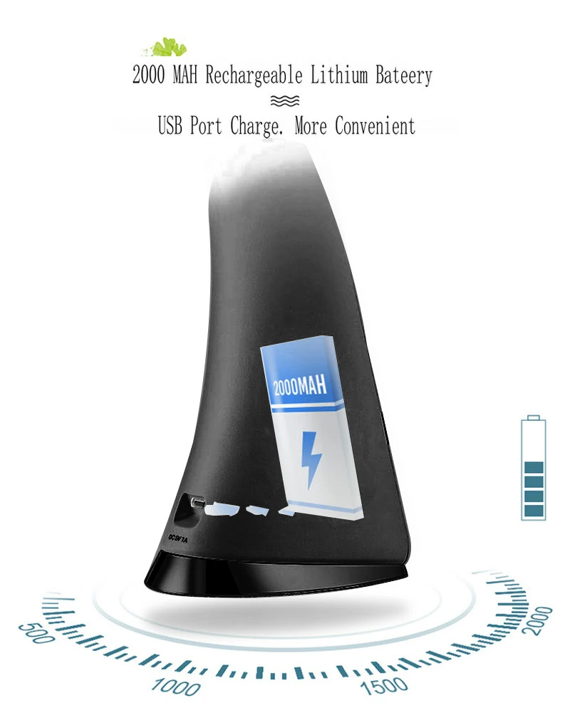 Artpad Япония 7 Вт сенсорное управление USB перезаряжаемая настольная лампа светодиодный с 2200mA Питание от батареи 3 класса светильник для работы и офиса Ligting