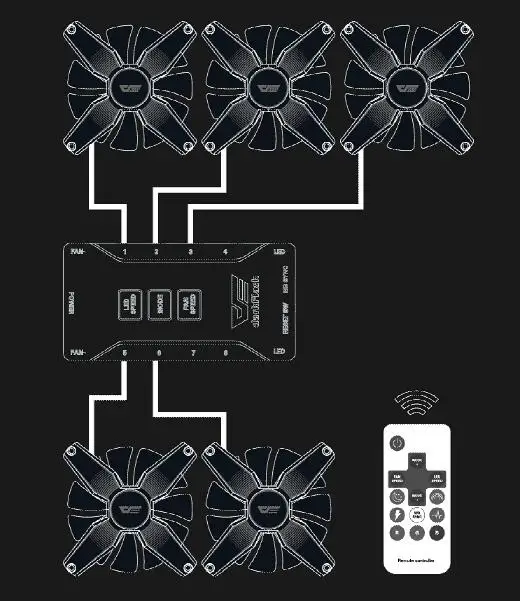 Чехол для компьютера darkflash Aigo вентилятор RGB настраиваемый светодиодный скорость