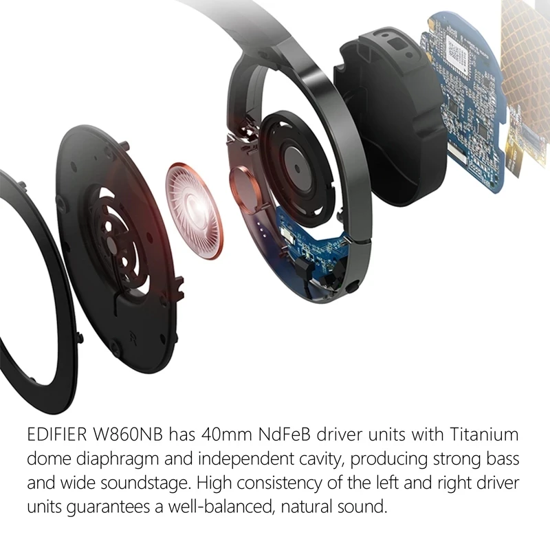 Оригинальные Bluetooth-наушники Edifier W860NB сопряжение NFC и декодирование звука AptX