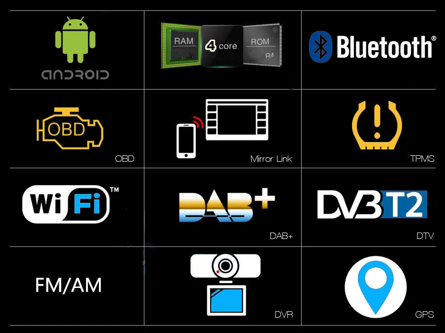 1 Din 2 Din Android мультимедиа 2g авто радио gps 10 Регулируемый мульти угол 360 Вращающийся экран 4G для Apple Carplay без DVD