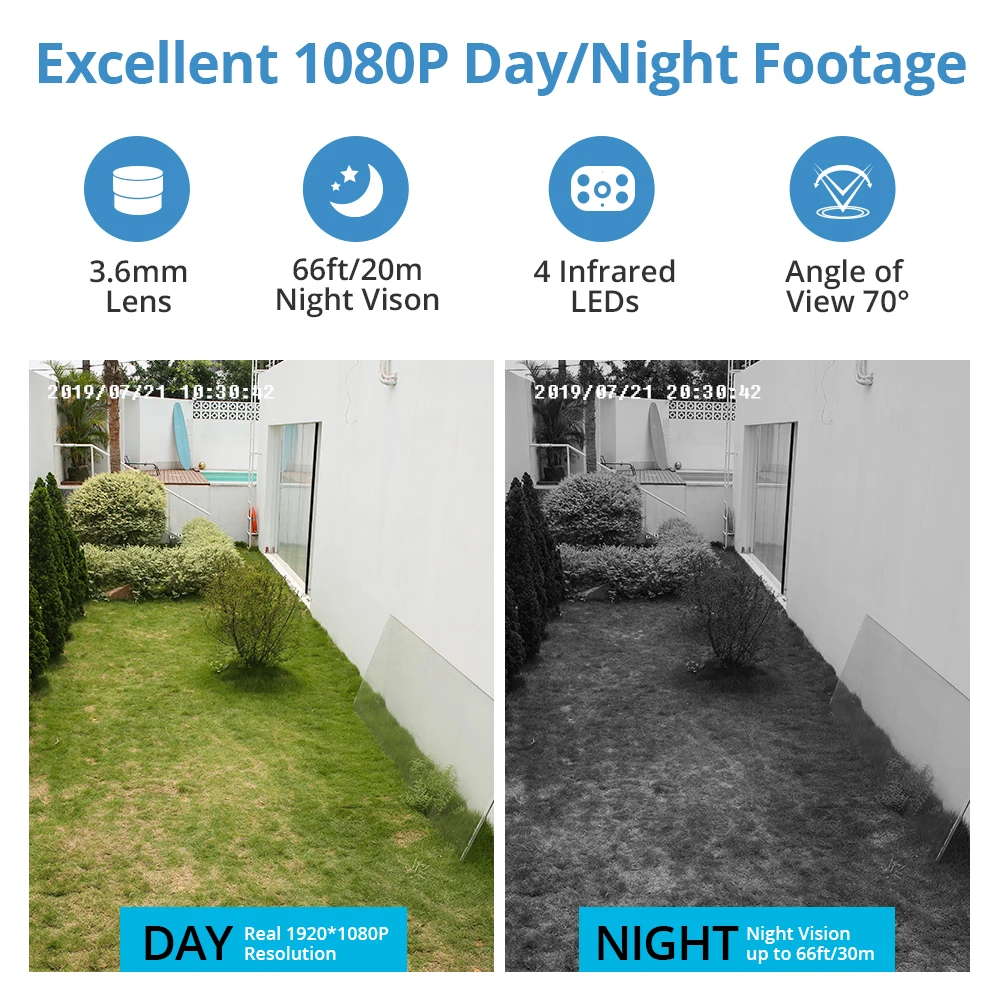 SANNCE 1080P WiFi ip-камера безопасности, 2MP Беспроводная сетевая камера видеонаблюдения, камера ночного видения, уличная камера