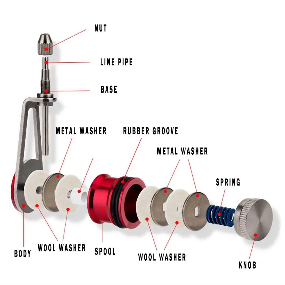 Узелок GT линия проволока завязывание инструмент узел машина с узлами PR