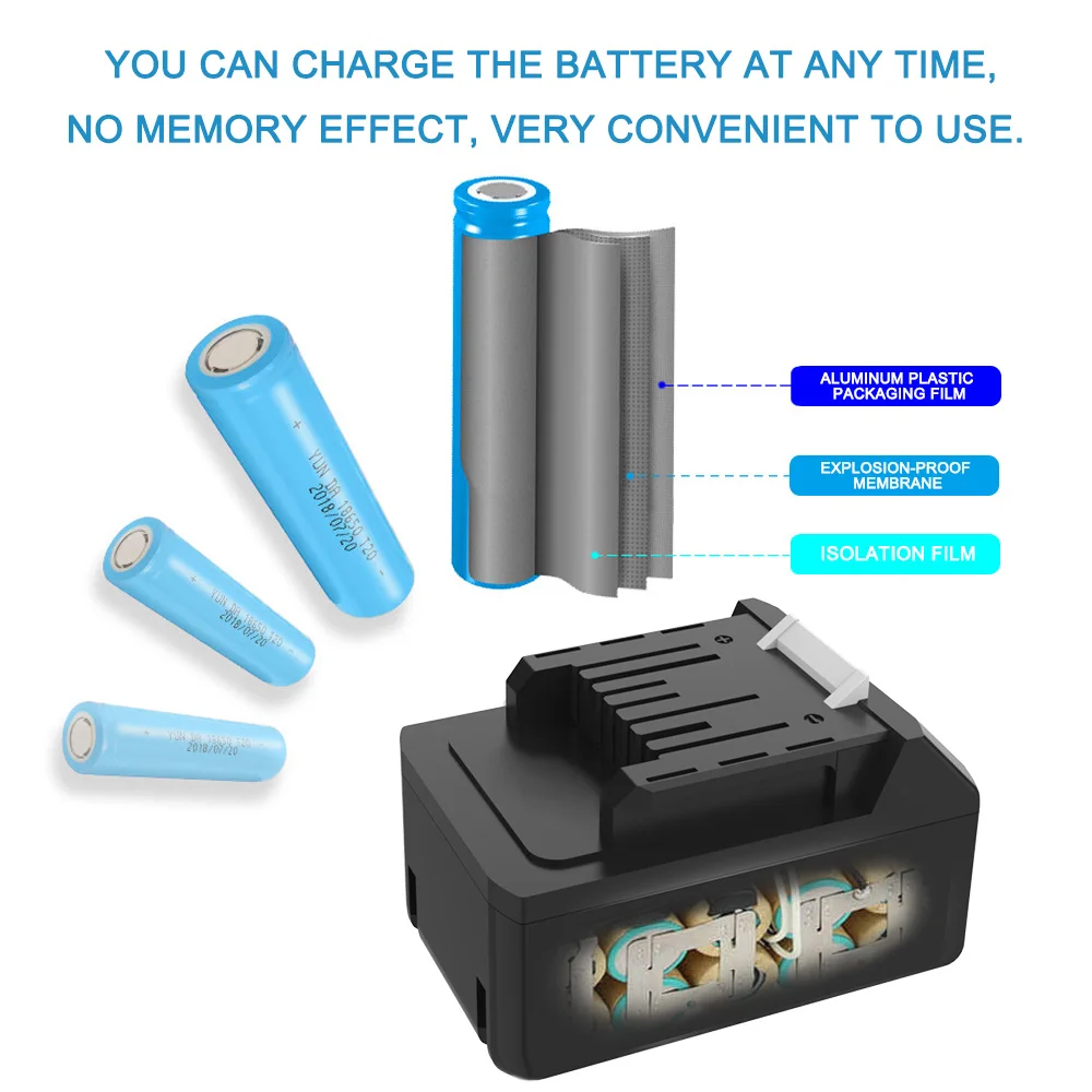 Makita 14.4V 4.0Ah Capacity Li-Ion Replacement Lithium-Ion Battery Electric tool for BL1413G Part Number 196375-4(1 Pack)-Black