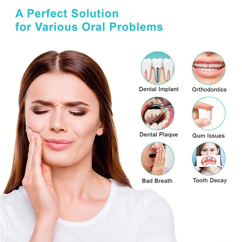 Ирригатор Xiaomi портативный водонепроницаемый с резьбой для ухода за полостью рта