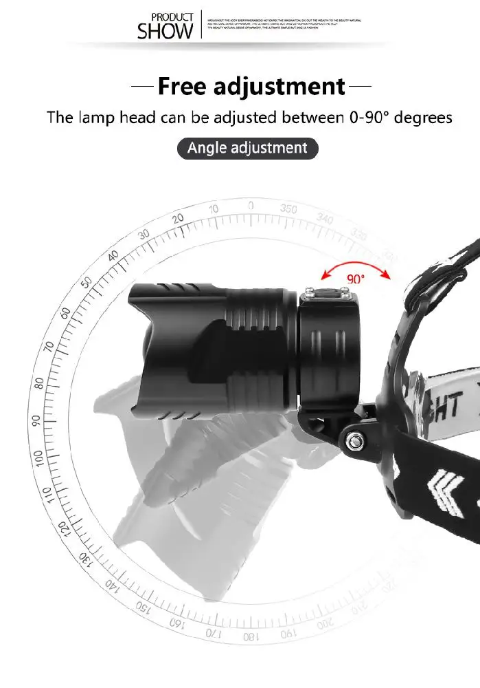 

AMYGOJJ 8000 Lumen XHP90 Led Headlamp Fishing Camping High Power Lamp Zoomable USB Torches Flashlight