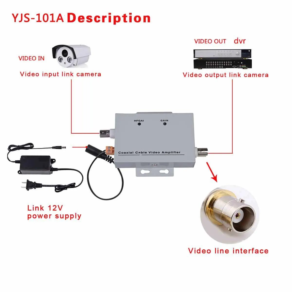 

Hot 2014 New Coaxial Cable BNC Video Signal Amplifier Booster CCTV