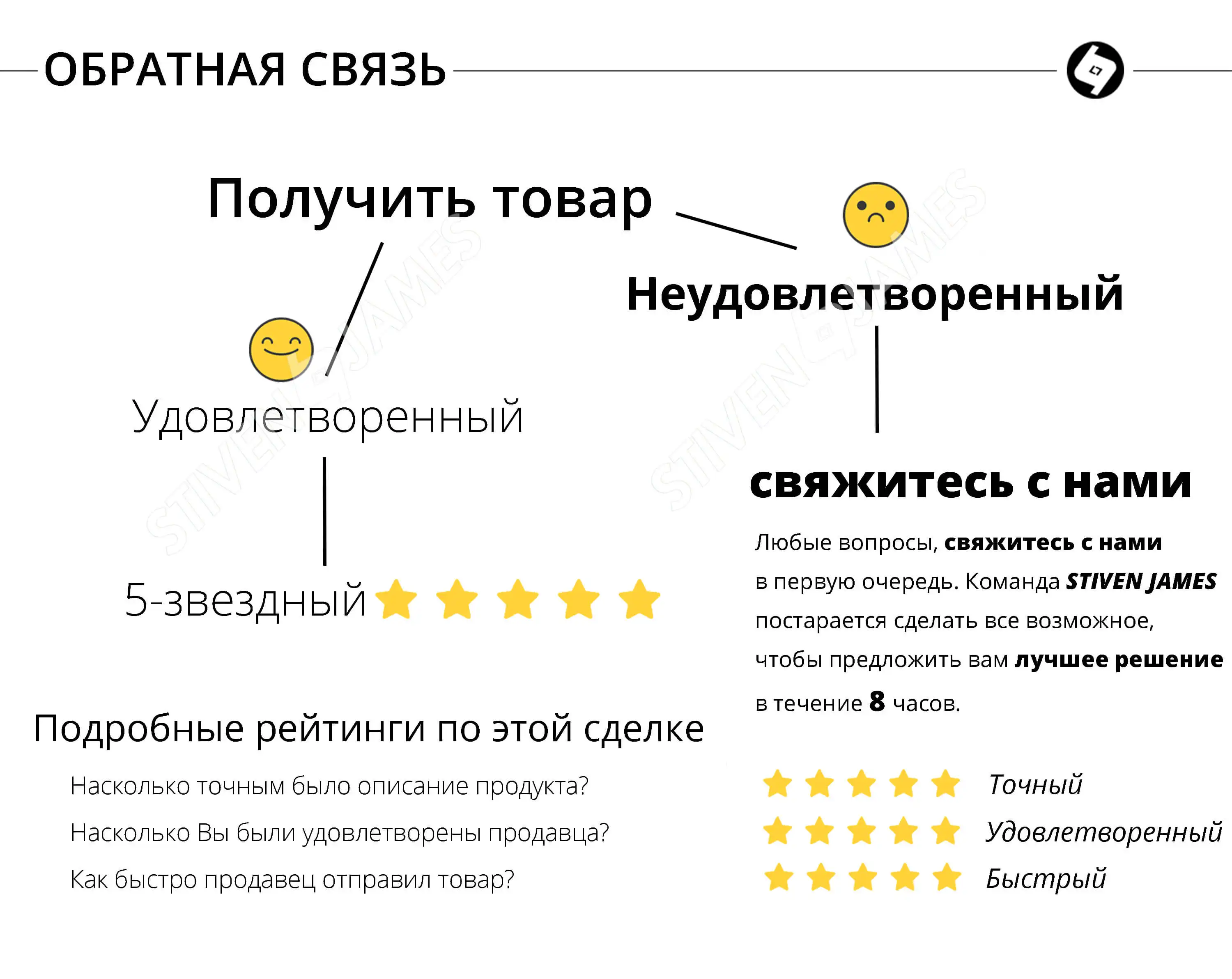 STIVENJAMES, мини плетеные сумки-ведро, Женская поясная сумка, ручная тканая сумка через плечо, сумка в форме ведра, маленькая дамская сумка на плечо