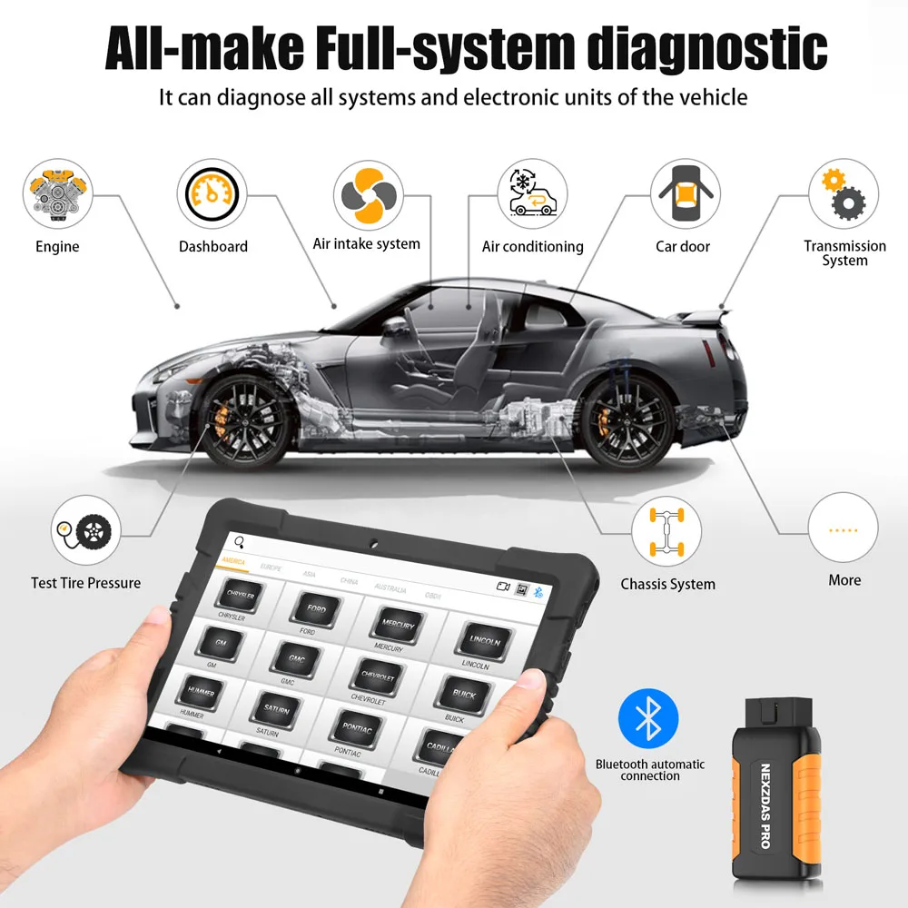 Автомобильный диагностический инструмент humзор NexzDAS Pro OBD2 IMMO TPMS EPB DPF SAS ABS инжектор