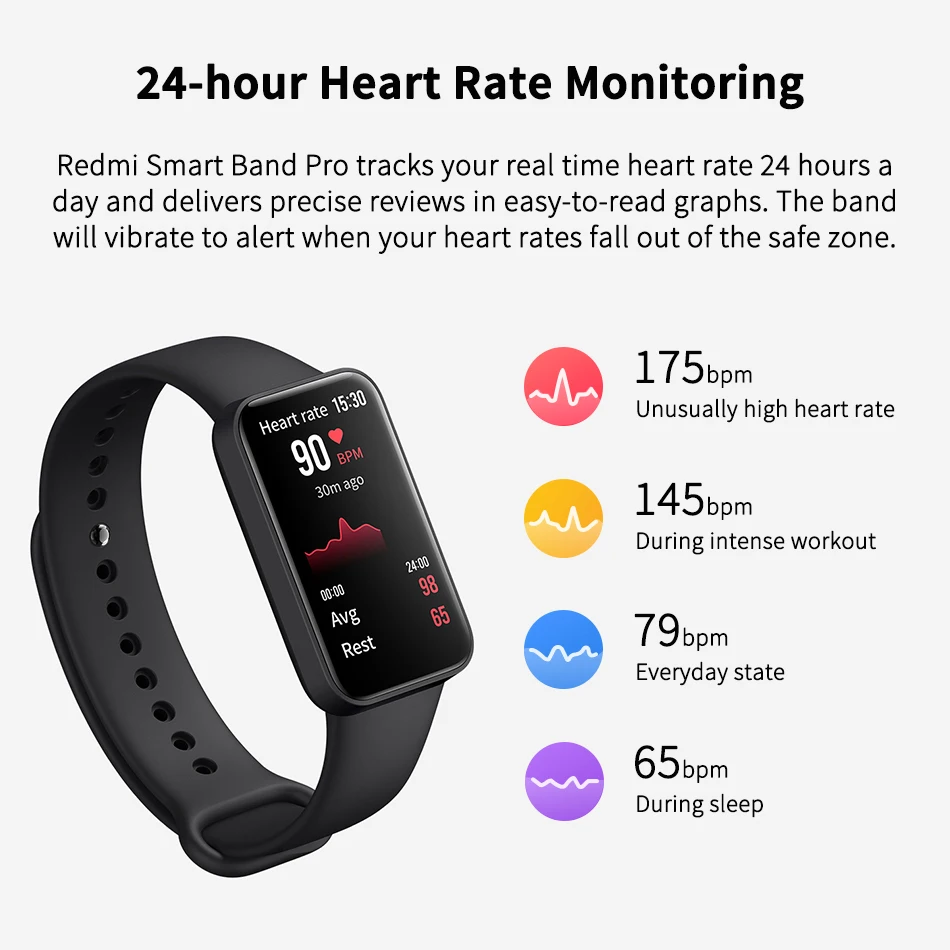 Браслет Xiaomi Redmi Smart Band Pro Mi Водонепроницаемый Фитнес-браслет с 6-цветным AMOLED