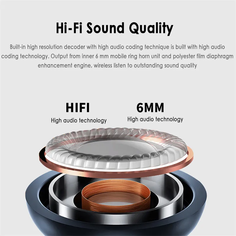 

Mini 5.0 Bluetooth Earphone 3D Stereo Wireless Earphones Sports Waterproof Wireless Earbuds Gaming Headset with Dual Microphones