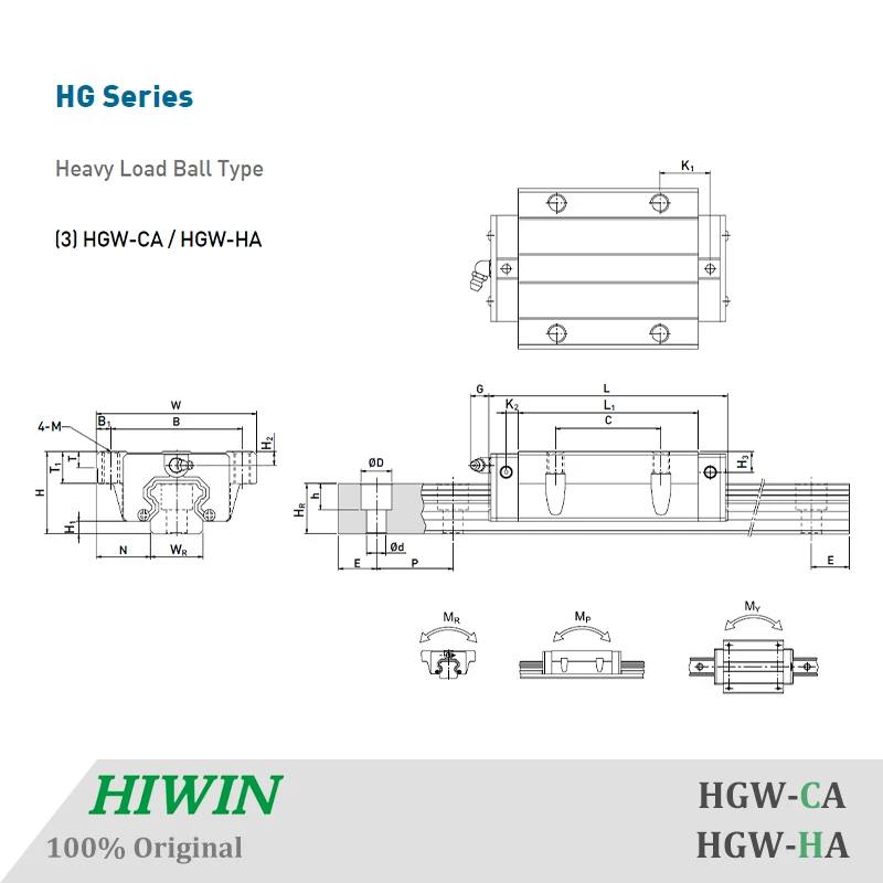 HIWIN Тайвань HGW15CA линейные направляющие фланцевые блоки длина каретки 1000 1200 мм