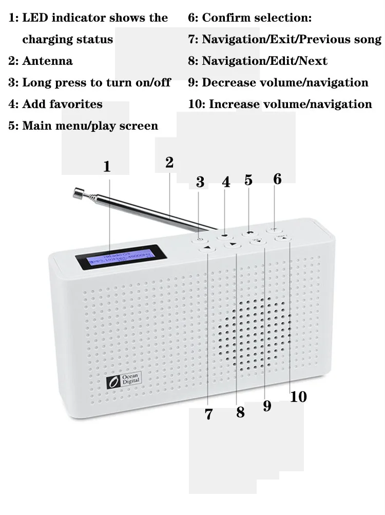 DAB+/WiFi/FM/UPnP/DLNA Ocean Digital WR-26 Multi-language Menu Portable Internet Radio Bluetooth 2000mAh Battery | Электроника