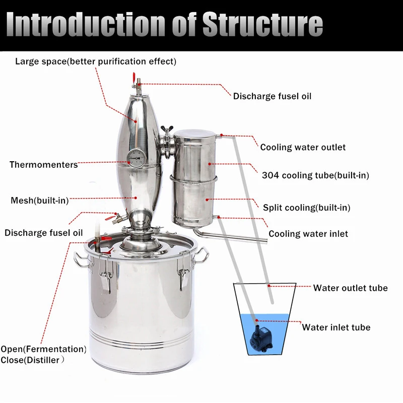 20L/30L/50L DIY домашний дистиллятор Самогон спирт из нержавеющей меди Вода Вино
