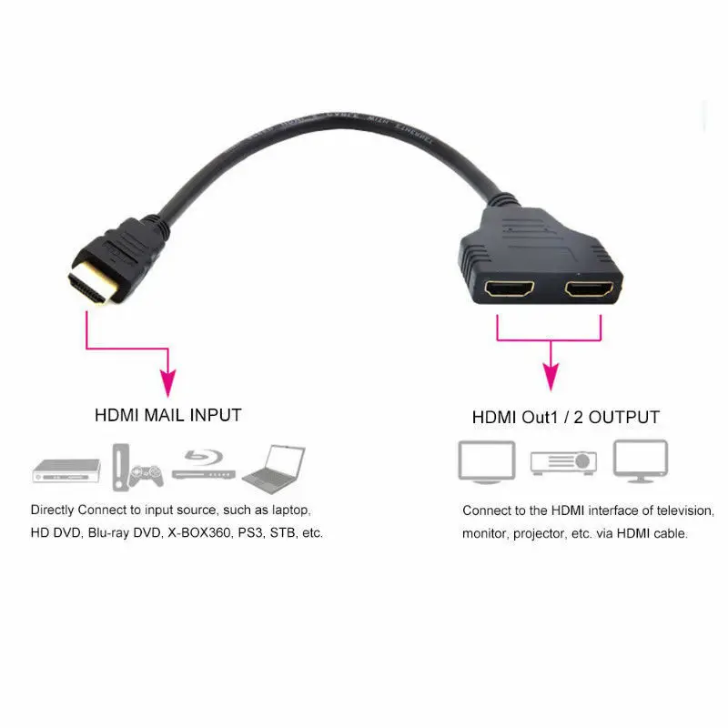HDMI 1080P 1 в 2 порта папа на Женский выход Выход сплиттер кабель адаптер конвертер |