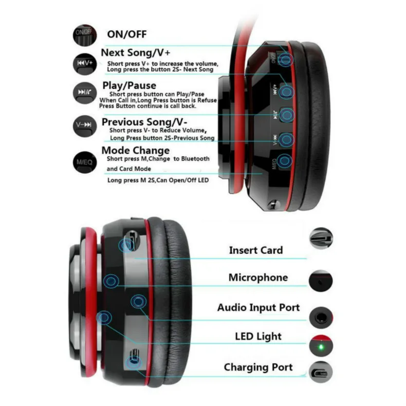 ZROD Bluetooth гарнитура складные регулируемые беспроводные наушники светодиодный