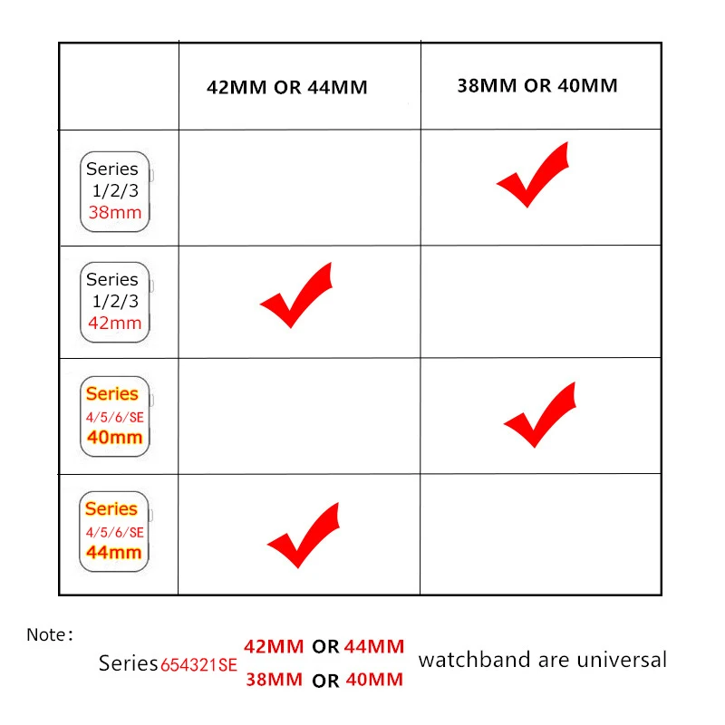

Apple watch se band 44 40 38 42 , iWatch series 5 4 3 6