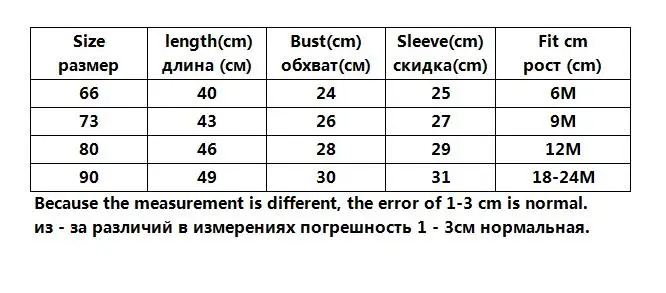 Осенние Комбинезоны для маленьких девочек в корейском японском стиле хлопковые толстовки с длинными рукавами для малышей Костюмы для ползания детская одежда для близнецов