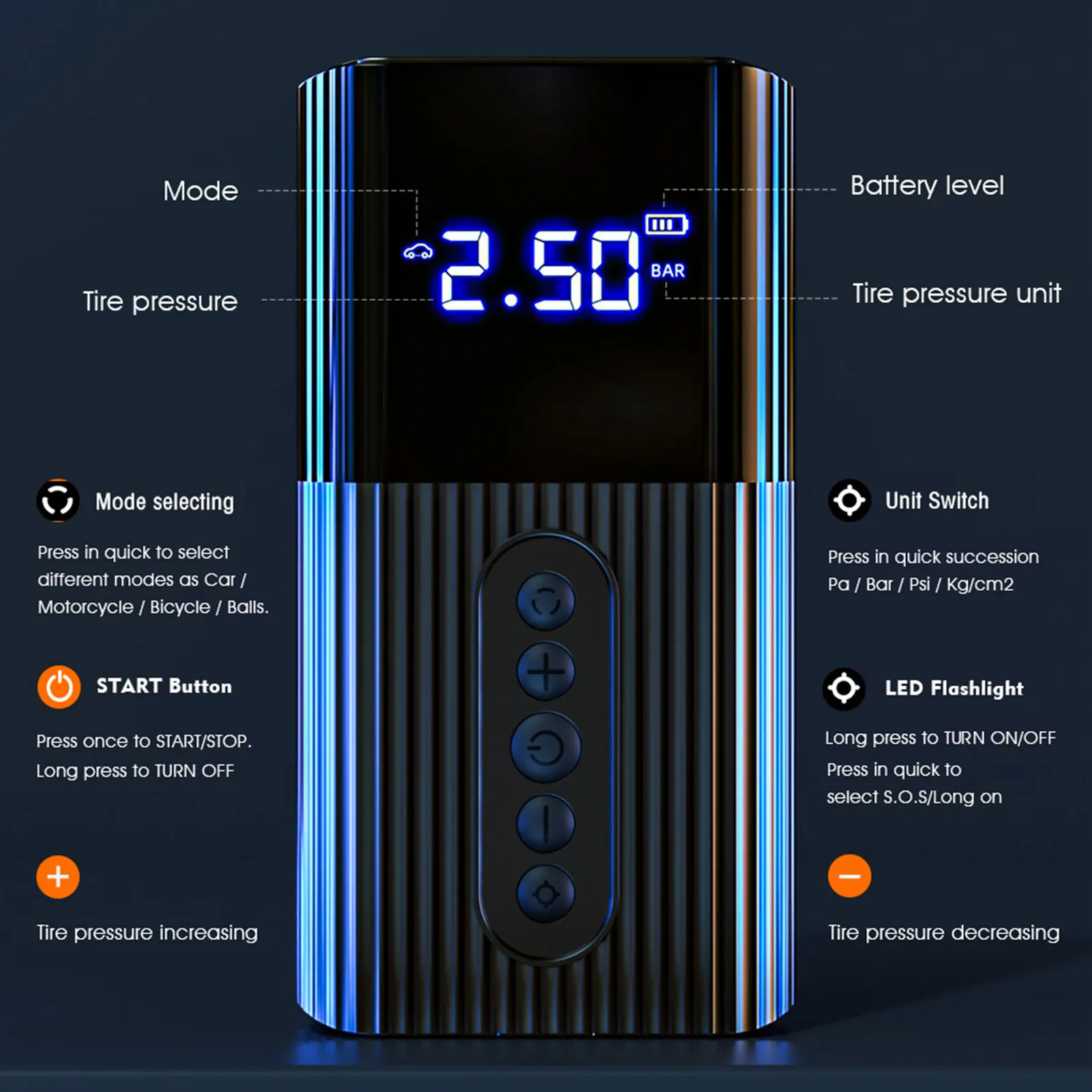 Comprar Compresor De Aire Portátil Para Coche, Inflador Digital De Neumáticos DC 12V, Bomba De Aire Inalámbrica LED Digital, Bomba De Llanta Para Coche, Bicicleta, Neumáticos Y Bolas