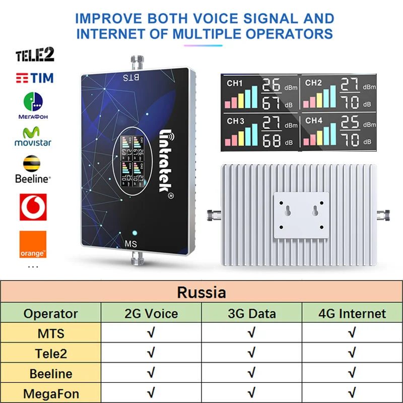 Kup Lintratek 70dB 4 Zespół 2G 3G 4G Wzmacniacz Sygnału LTE 700 800 2600 850 900 1800 2100 Komórkowej Wzmacniacz Repeater 360 ° Antena Omni