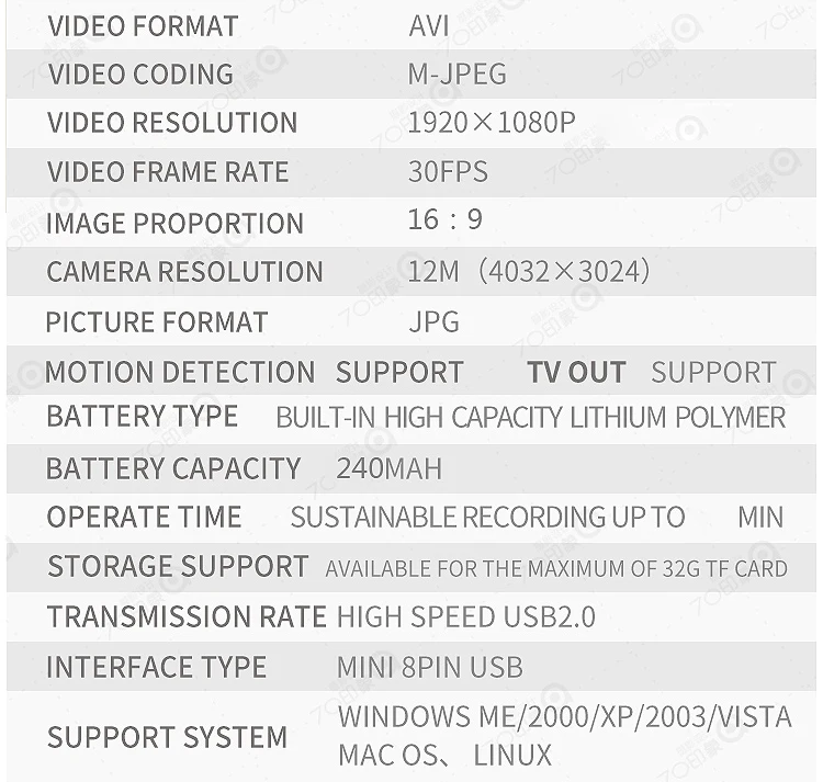 Новая мини камера SQ12 датчик ночного видения Видеокамера движения DVR HD 1080P микро камера DV Спорт Видео маленькая мини камера SQ 12