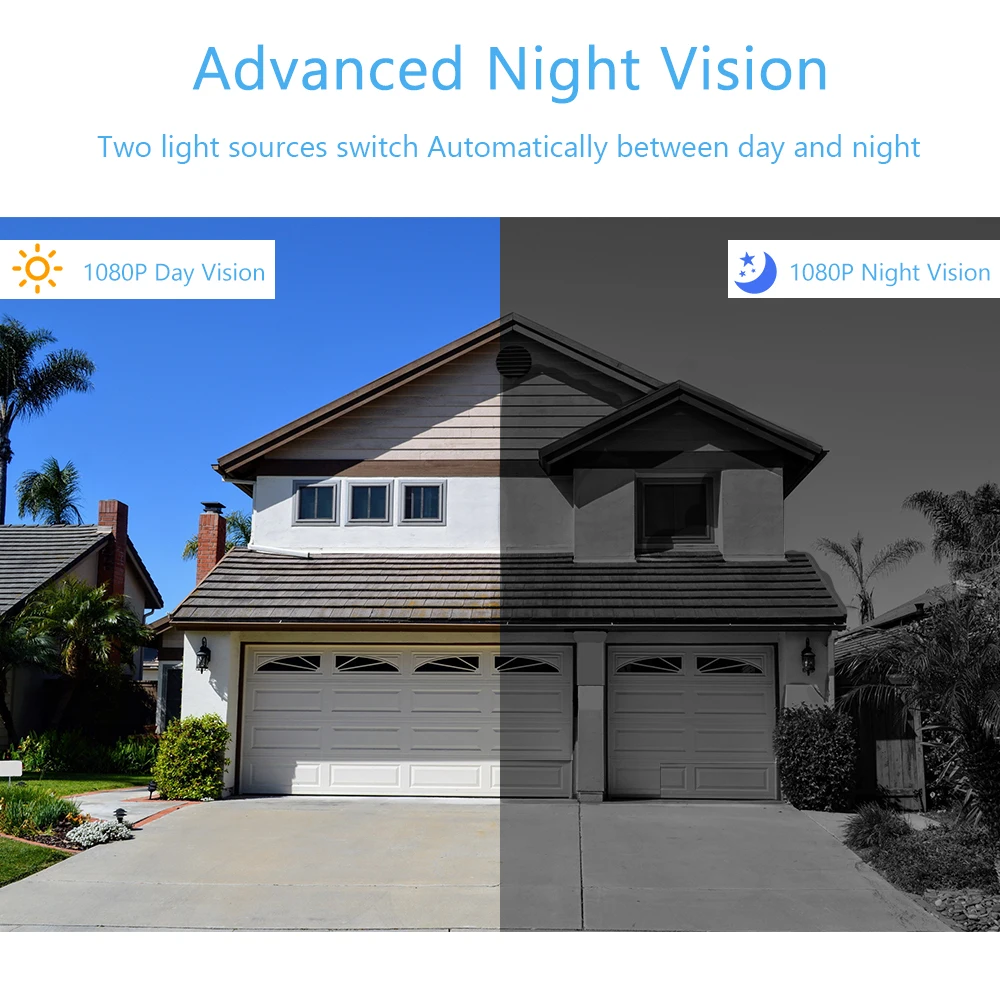 

1080P HD 2.0MP Bullet Camera with Metal Housing Built-in 36pcs IR-CUT LED Lights Intelligent Motion System IP66 Waterproof