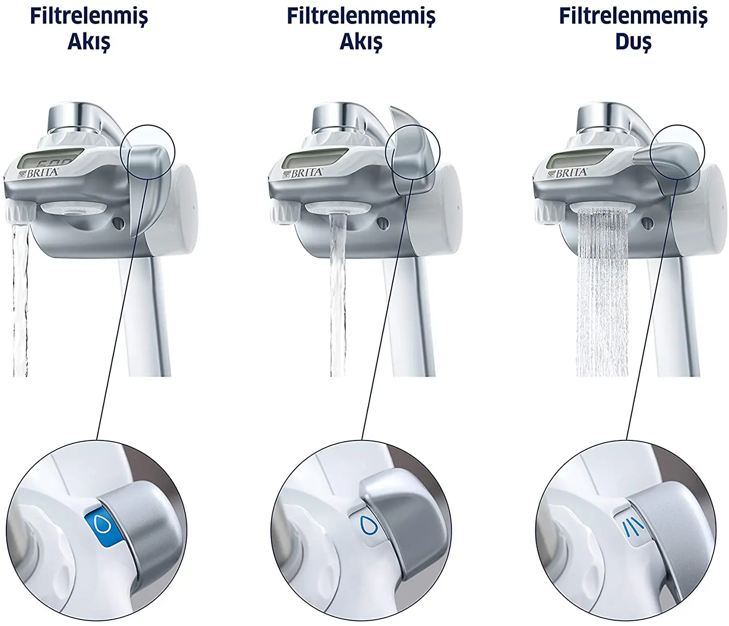 Система фильтрации крана BRITA On Водоочиститель 600 л|Водяные фильтры| |