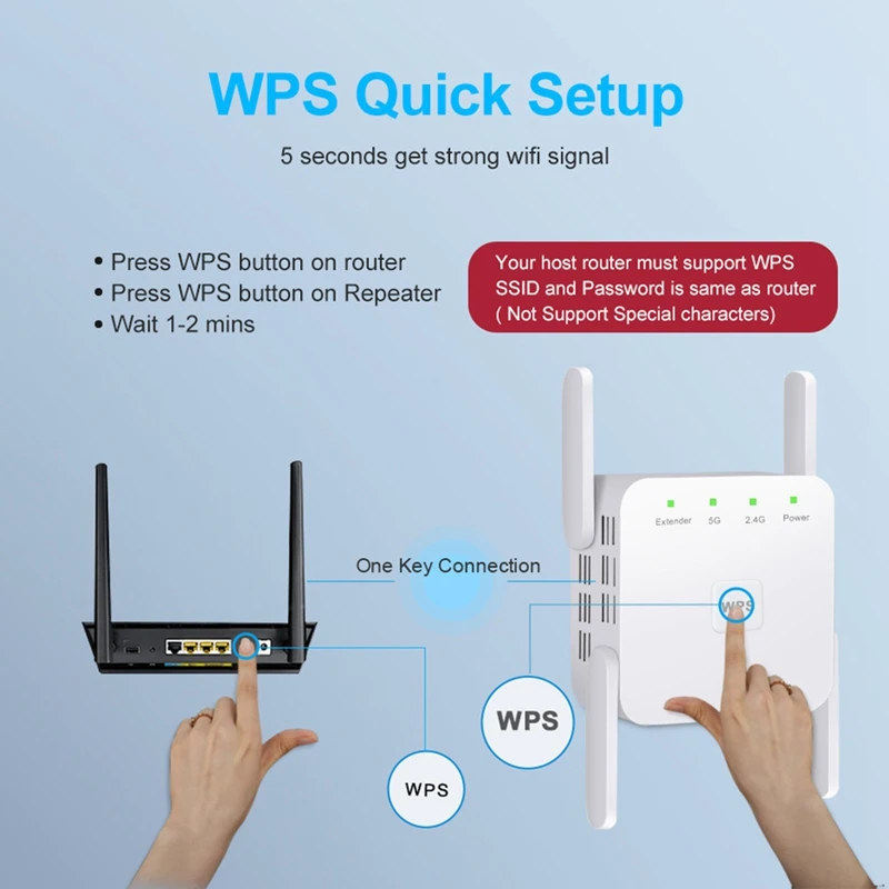 the 2.4G Amplifier Supports 5G Dual Band 1200M Four Antenna Strong WiFi Through Wall Wireless Repeater