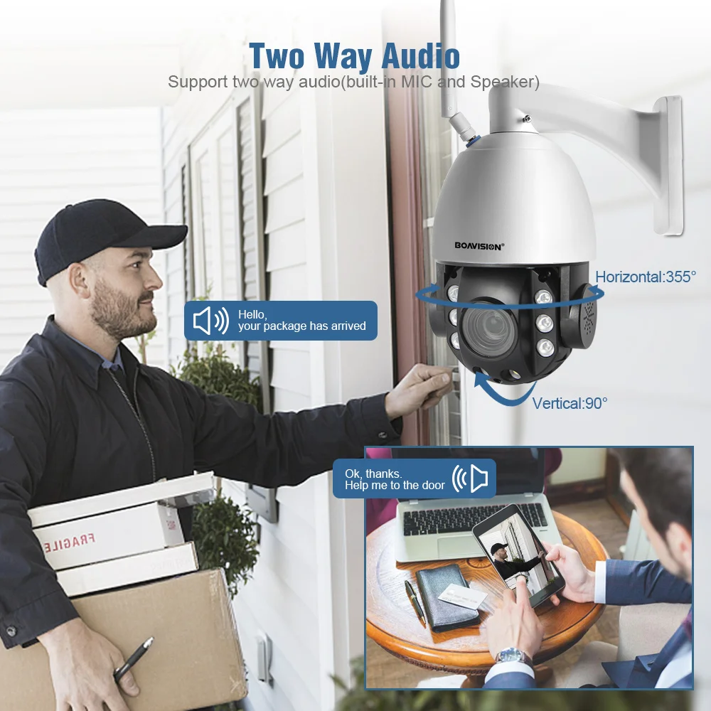 HD 2MP 1080P Беспроводная PTZ WIFI IP камера 10X/20X оптический зум видео CCTV наружная