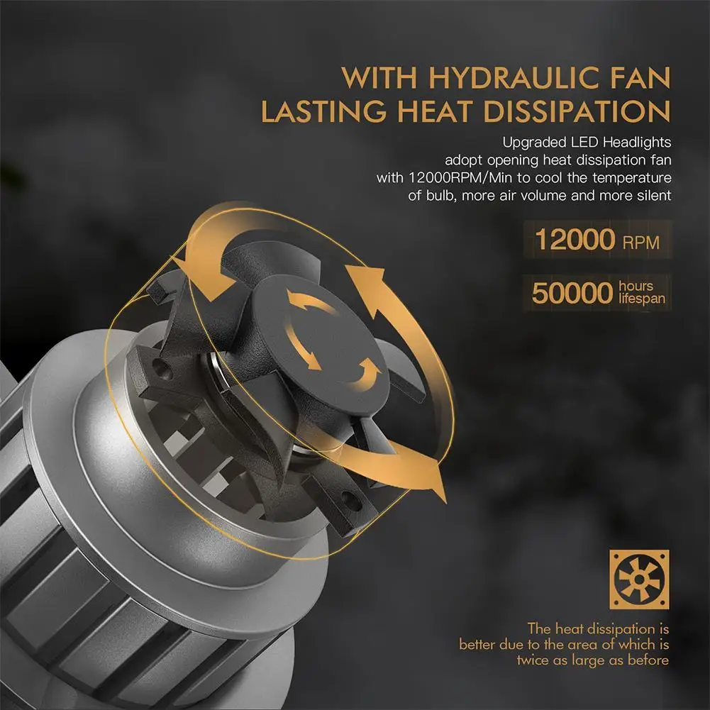 

Car LED Headlights D1SD3S Car Headlights Street Lighting LED Coffee Car KAIDLUN H7 Headlights Big Lighting Headlights J6H8