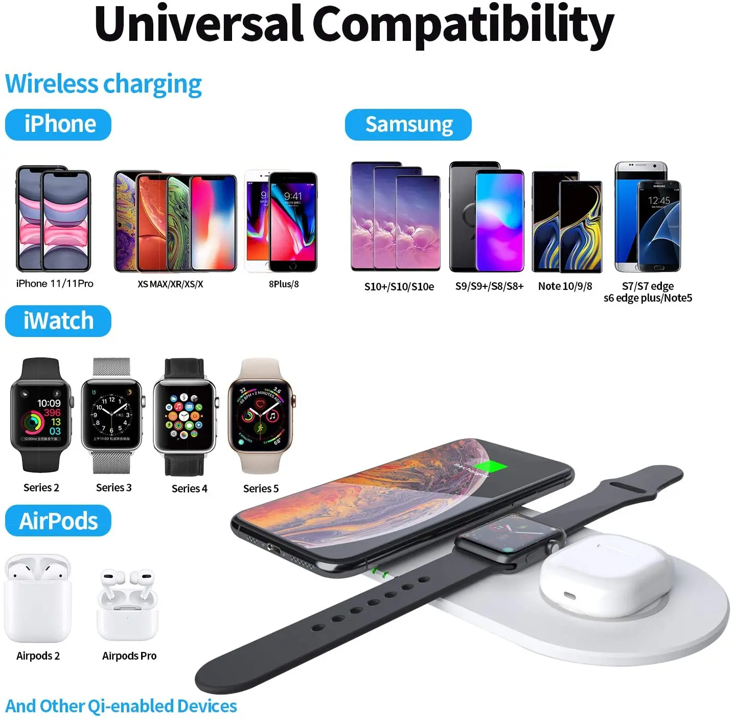 

3 in 1 Wireless Charger For Apple watch 5 4 Fast Charging For iPhone 11/11Pro/X/XS/8 for Apple Watch Series 5 4 3 Airpods 1 2