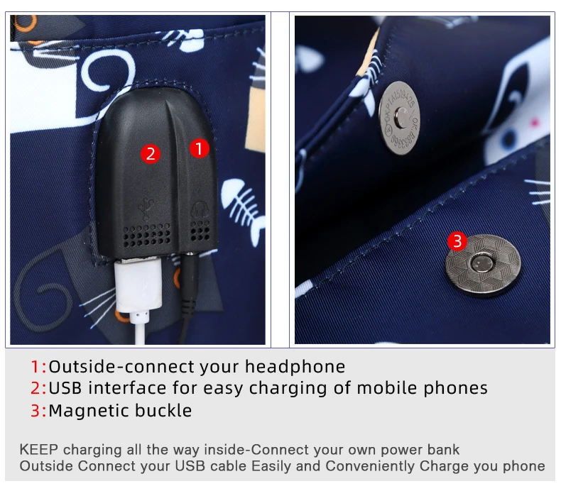 Usb зарядка Светоотражающие школьные сумки для девочек-подростков Водонепроницаемый Школьный рюкзак для женщин Студенческая сумка для книг дорожные рюкзаки