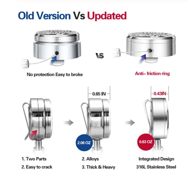 Крестовая лапа из нержавеющей стали 316L Встроенный диффузор магнитная