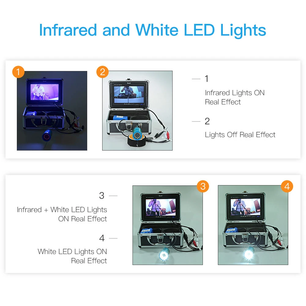 

Eyoyo 7" 15/30M IR +White LED Lights Fish Finder LCD TFT Monitor Detector Underwater Fishing Camera Fish Finder Video Fishfinder