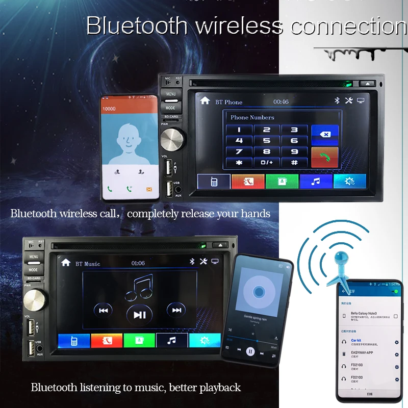 Автомобильный MP5-плеер Rdaio 2 Din 6 дюйма DVD AM Mirrorlink Bluetooth HD1080P формат видео поддержка