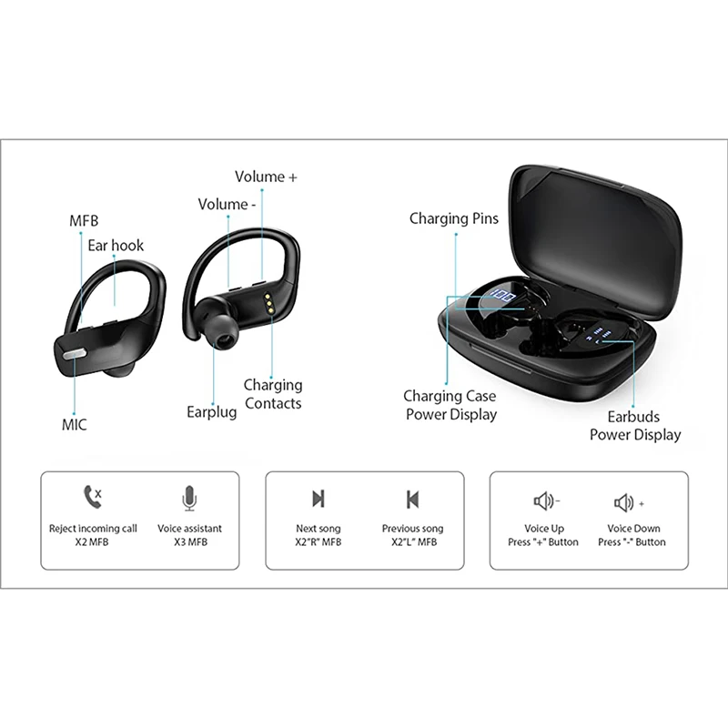 

T17 Bluetooth 5.0 Earphones Wireless Stereo Noise Reduction Earbuds Sports Earhook LED Power Display Headset