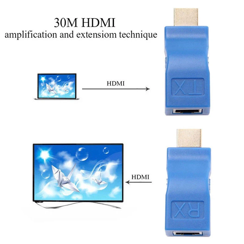 Высокое качество 2x4K 1080P 3D удлинитель через один 5e/6 RJ45 Ethernet конвертер US EU вилка |