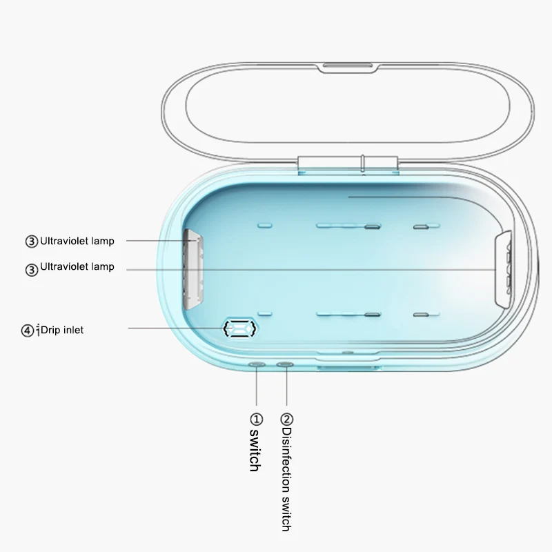 2019 горячее ультрафиолет средство для чистки сотового телефона УФ светильник