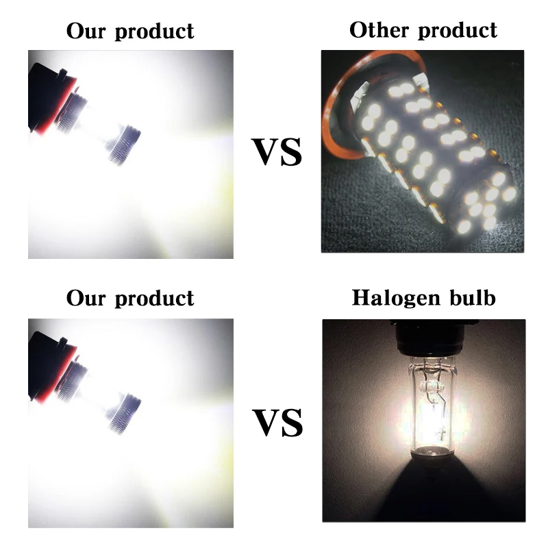 

2x H8 H11 HB4 9006 Super Bright 1200LM LED Bulbs Car Fog Lights Driving Tail Lamp Car Light Source parking 12V-24V 6000K White