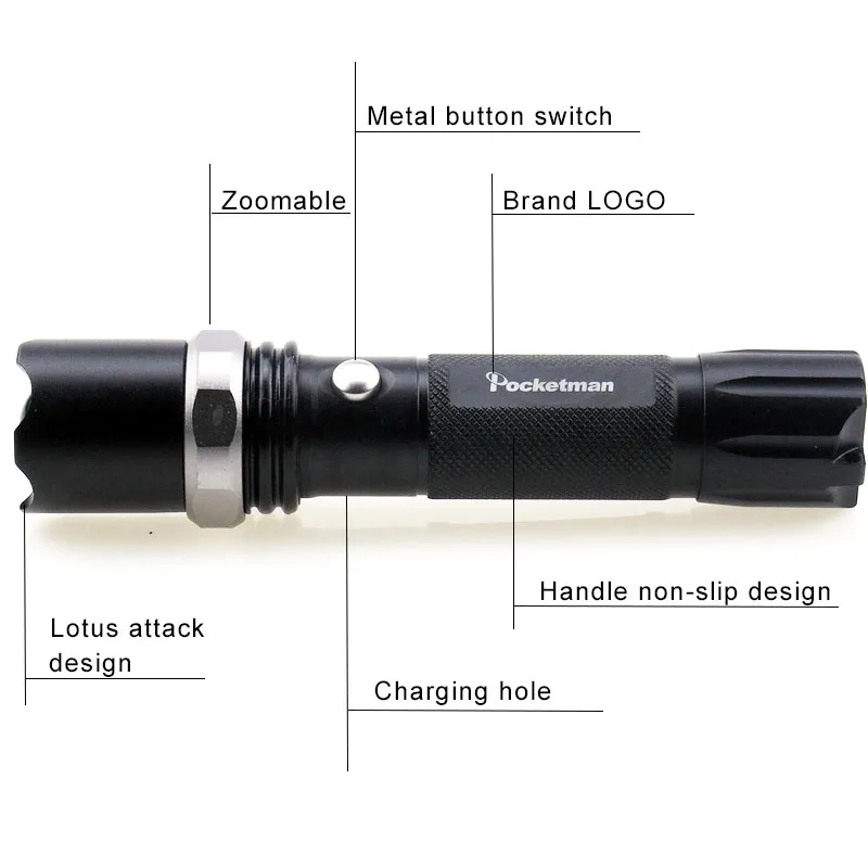 Супер яркий светодиодный фонарик USB масштабируемый 5 режимов фонарь