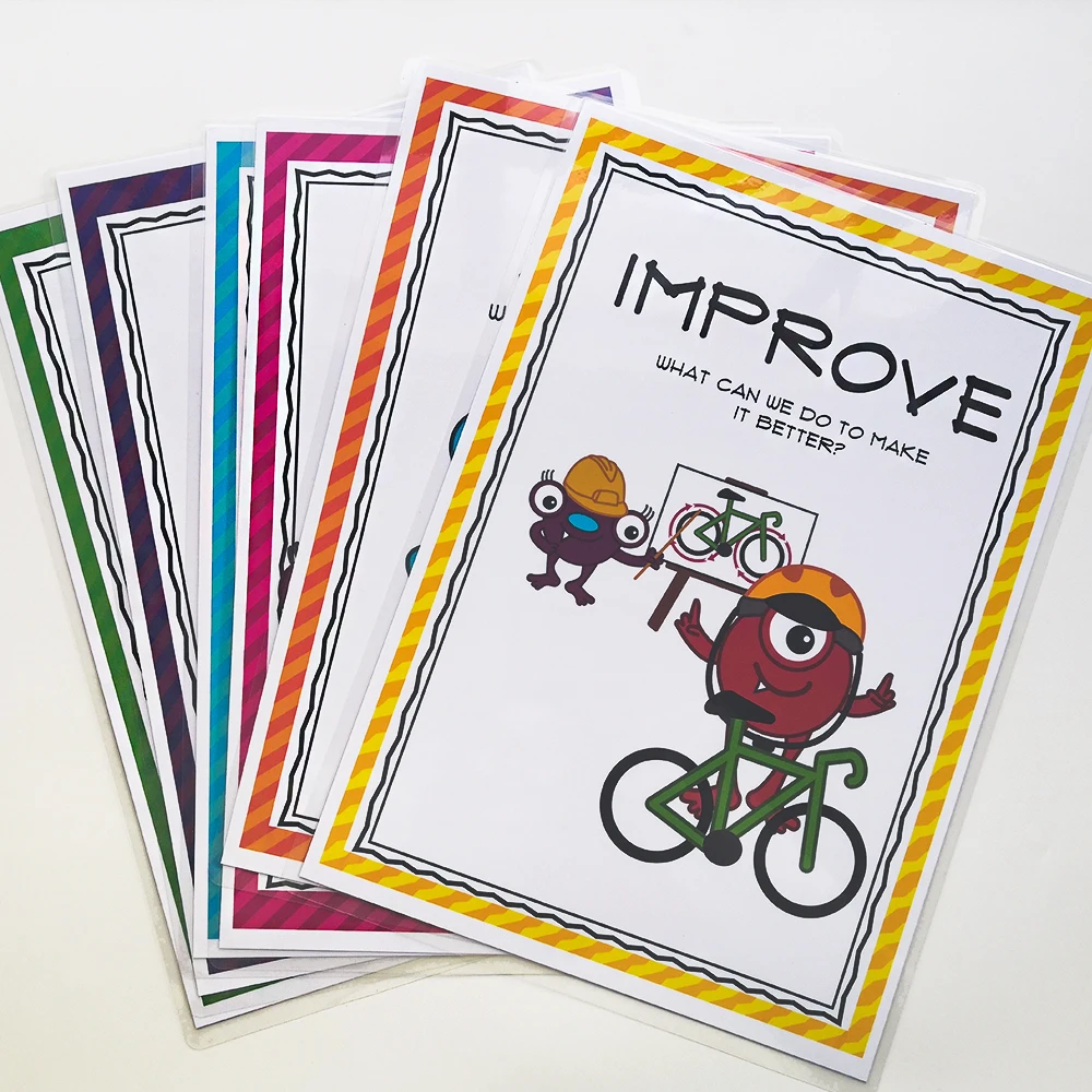 6 шт./компл. английский большой постер A4 с карточками украшенный классом