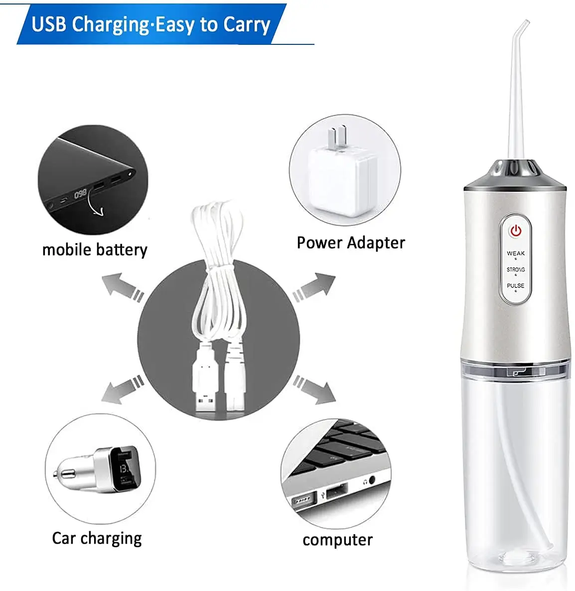 Ирригатор полости рта аккумуляторный перезаряжаемый для путешествий | Бытовая