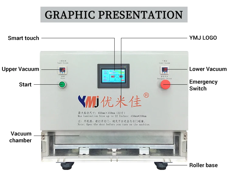 YMJ ламинационная машина для ремонта ipad ОСА мобильных телефонов | Мобильные