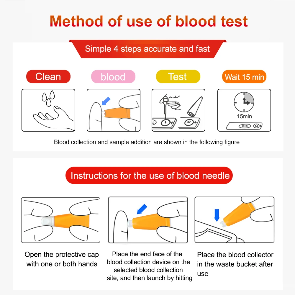 Набор для теста на ВИЧ/СПИД HIV1/2 инструмент тестирования сифилис (TP) антитела (99.9%