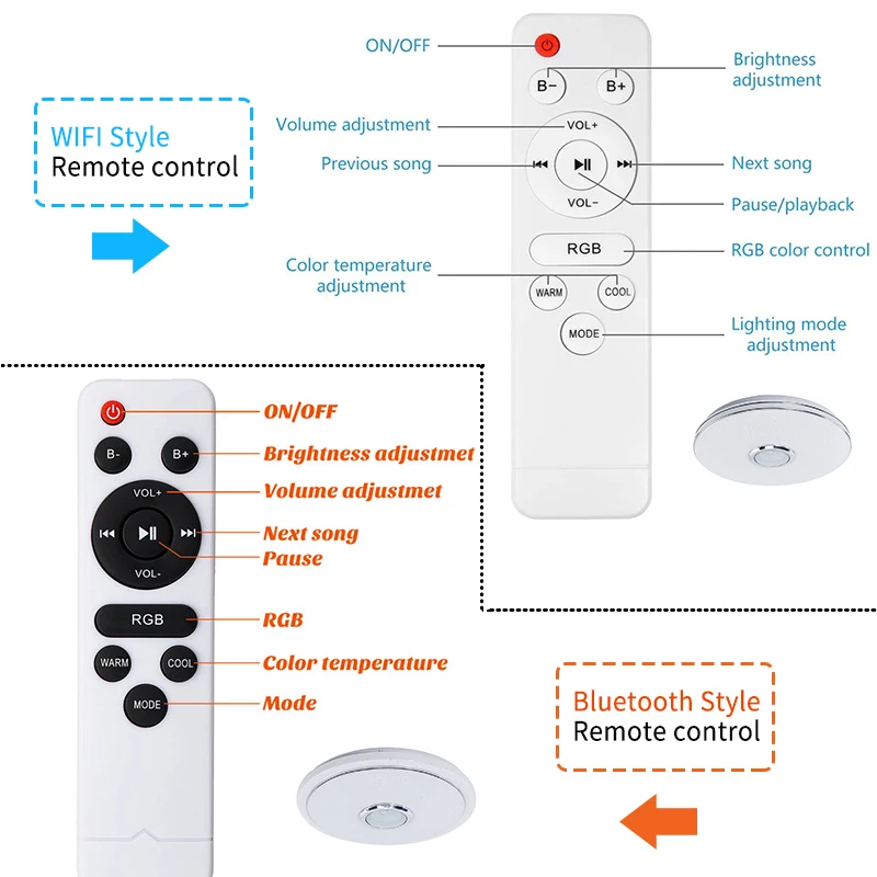 $30.46 SONMEEN Modern LED Ceiling Lamp WiFi Home Remote APP Control Bluetooth Music Bedroom Smart Light Interior RGB Wall Chandelier